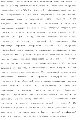 Рабочее колесо многолопастного вентилятора и способ его изготовления (патент 2365792)