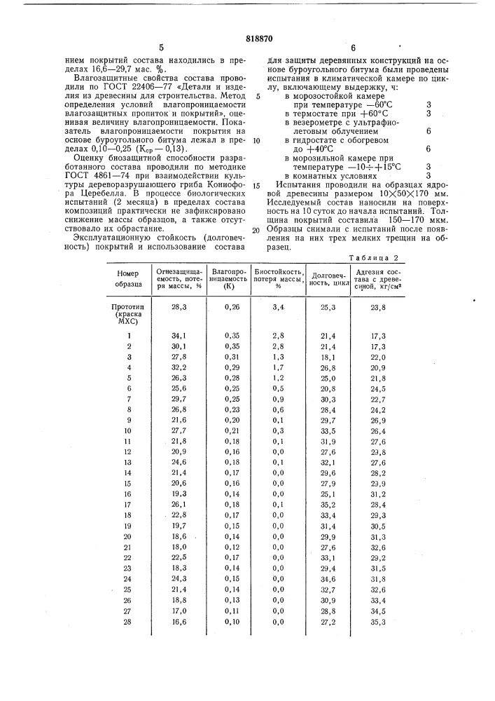 Состав для защиты деревянных конструк-ций (патент 818870)