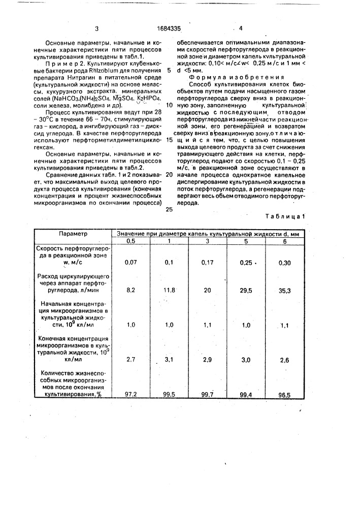 Способ культивирования клеток биообъектов (патент 1684335)