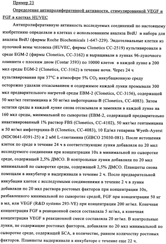 Пиримидопроизводные, характеризующиеся антипролиферативной активностью, и фармацевтическая композиция (патент 2336275)