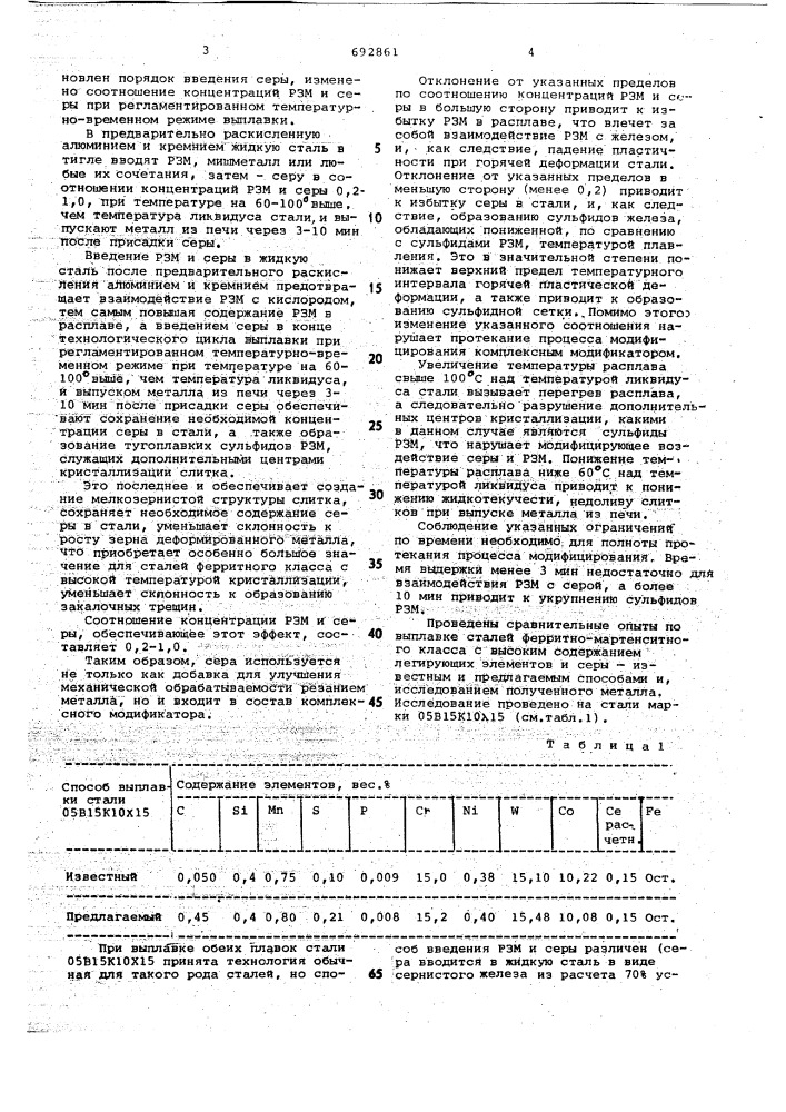 Способ получения мелкого зерна в сталях с повышенным содержанием серы (патент 692861)