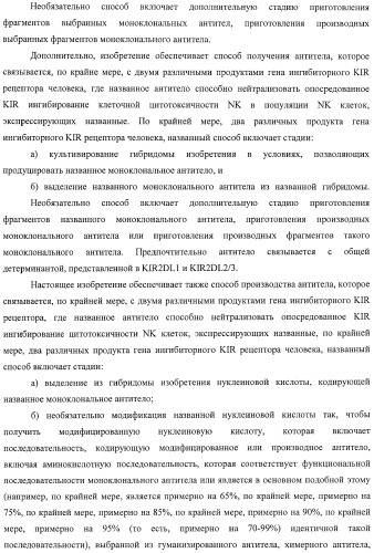 Композиции и способы регуляции клеточной активности nk (патент 2404993)