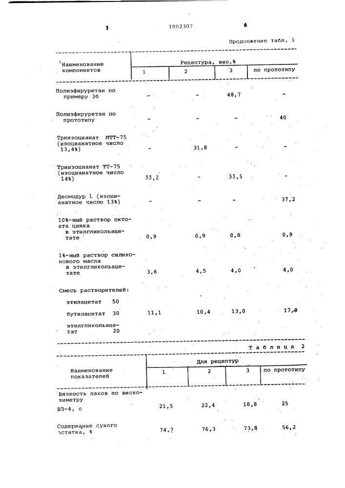 Способ получения полиэфируретана (патент 1002307)