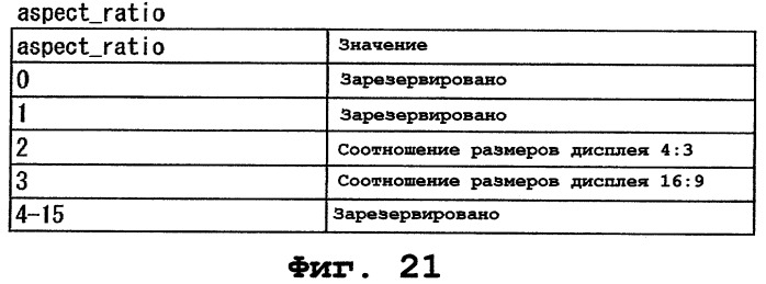 Устройство воспроизведения, способ воспроизведения и носитель записи (патент 2400834)