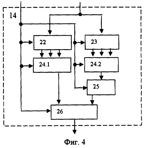 Способ пеленгации радиосигналов и многоканальный пеленгатор (патент 2253877)
