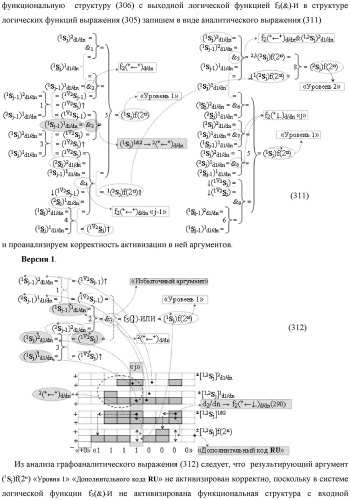 Функциональная выходная структура условно разряда &quot;j&quot; сумматора fcd( )ru с максимально минимизированным технологическим циклом  t  для промежуточных аргументов слагаемых (2sj)2 d1/dn &quot;уровня 2&quot; и (1sj)2 d1/dn &quot;уровня 1&quot; второго слагаемого и промежуточных аргументов (2sj)1 d1/dn &quot;уровня 2&quot; и (1sj)1 d1/dn &quot;уровня 1&quot; первого слагаемого формата &quot;дополнительный код ru&quot; с формированием результирующих аргументов суммы (2sj)f(2n) &quot;уровня 2&quot; и (1sj)f(2n) &quot;уровня 1&quot; в том же формате (варианты русской логики) (патент 2480814)