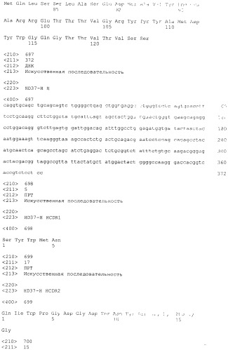 Pscaxcd3, cd19xcd3, c-metxcd3, эндосиалинxcd3, epcamxcd3, igf-1rxcd3 или fap-альфаxcd3 биспецифическое одноцепочечное антитело с межвидовой специфичностью (патент 2547600)