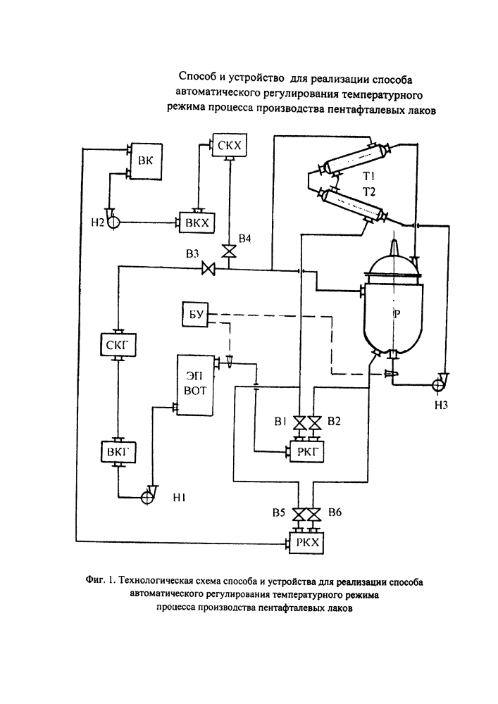 Способ и устройство для реализации способа автоматического регулирования температурного режима процесса производства пентафталевых лаков (патент 2643916)