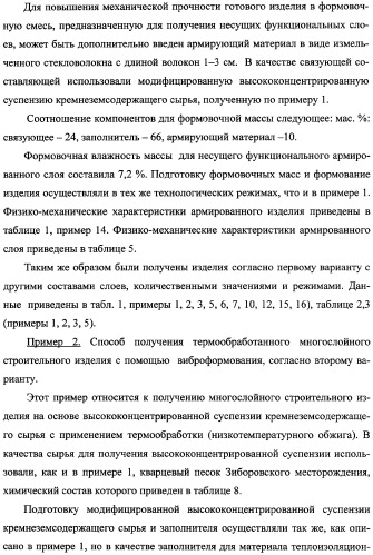 Способ получения многослойного строительного изделия на основе высококонцентрированной суспензии кремнеземсодержащего сырья (варианты), способ получения формовочной смеси для несущих функциональных слоев изделия (варианты), способ получения теплоизоляционного материала для многослойного строительного изделия, многослойное строительное изделие (варианты) (патент 2361738)