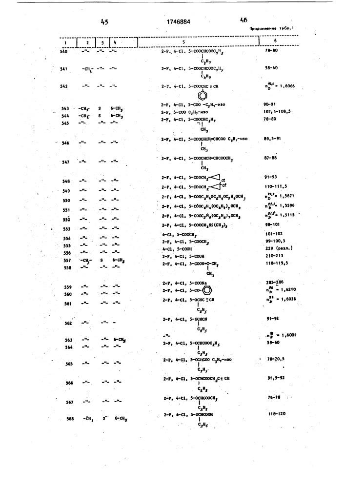 Способ получения производных тиадиазола (патент 1746884)