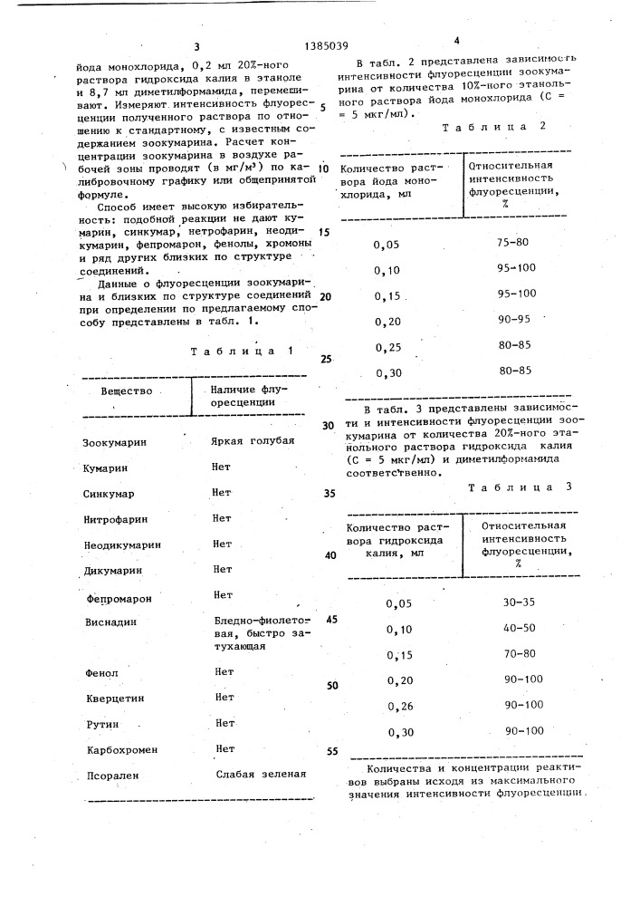 Способ определения зоокумарина (патент 1385039)