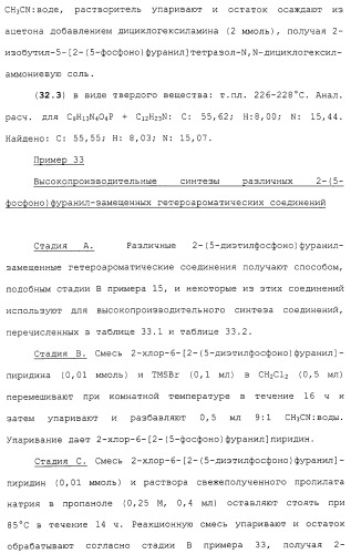 Новые гетероароматические ингибиторы фруктозо-1,6-бисфосфатазы, содержащие их фармацевтические композиции и способ ингибирования фруктозо-1,6-бисфосфатазы (патент 2327700)