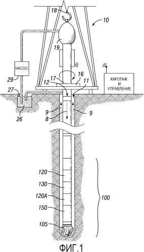 Сбалансированные от вибраций долота скважинные системы и способы их использования (патент 2509862)