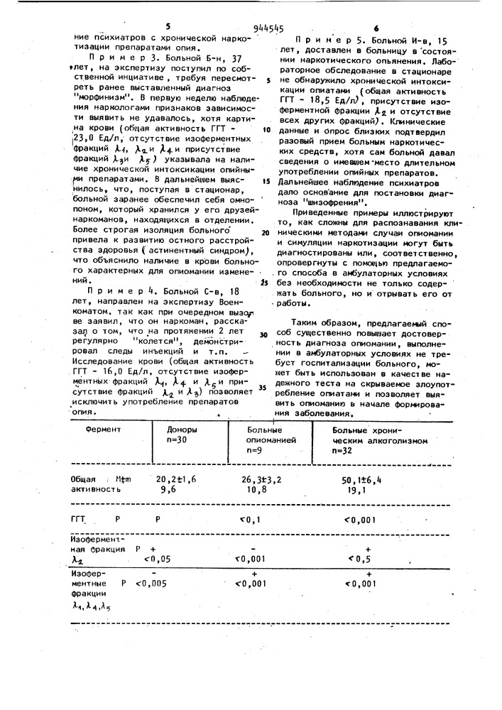 Способ диагностики опиомании (патент 944545)