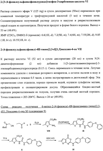 Тиено-(1,3)-оксазин-4-оны, обладающие ингибирующей активностью по отношению к липазе (патент 2324696)