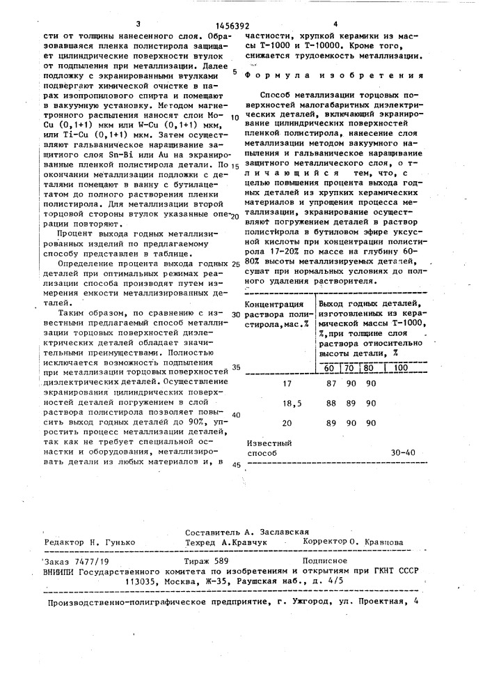 Способ металлизации торцовых поверхностей малогабаритных диэлектрических деталей (патент 1456392)