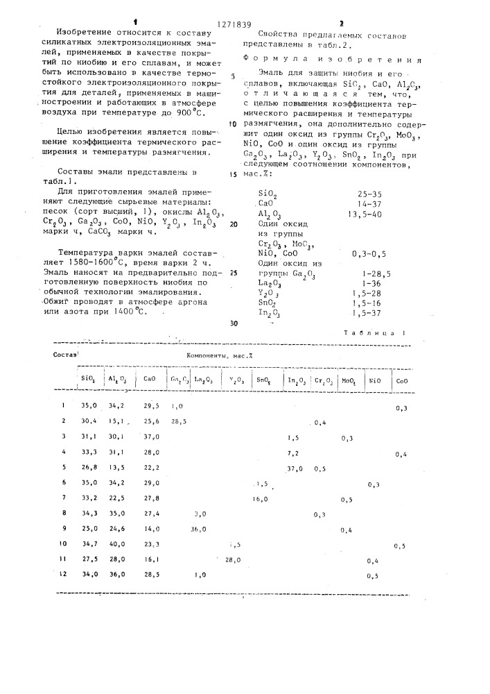 Эмаль для защиты ниобия и его сплавов (патент 1271839)