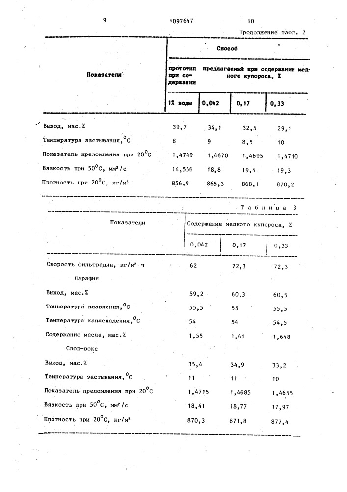 Способ обезмасливания гачей (патент 1097647)