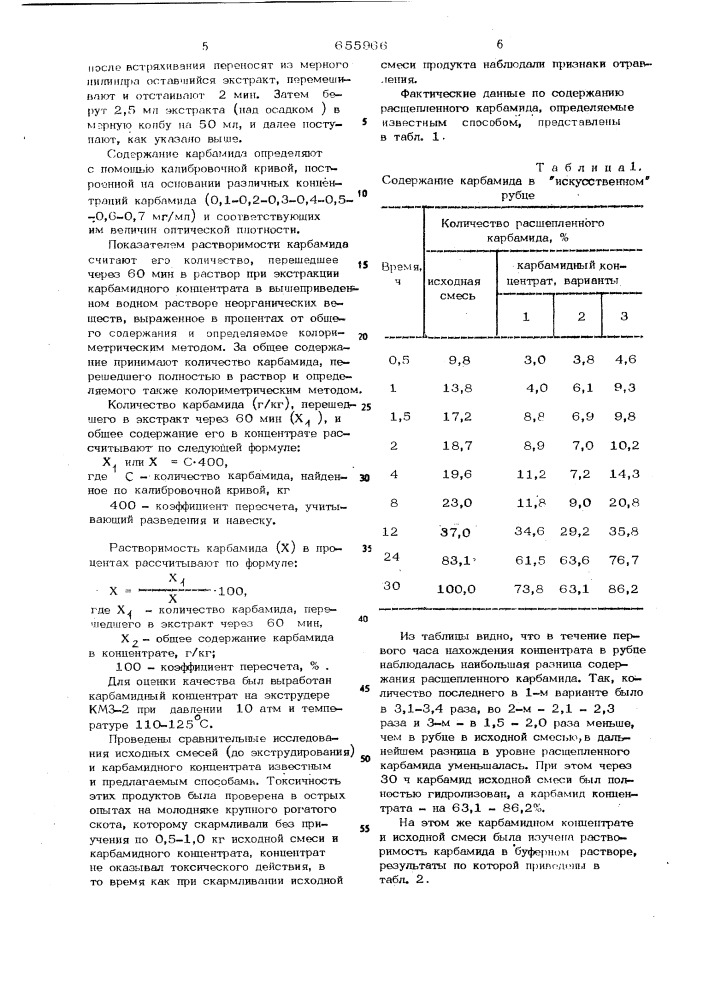 Способ контроля качества корма, содержащего небелковые азотистые вещества (патент 655966)