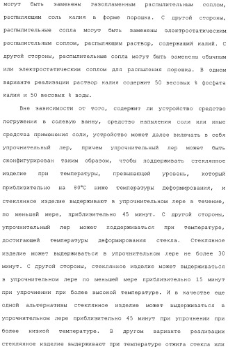 Способ и устройство для упрочнения стекла (патент 2365547)