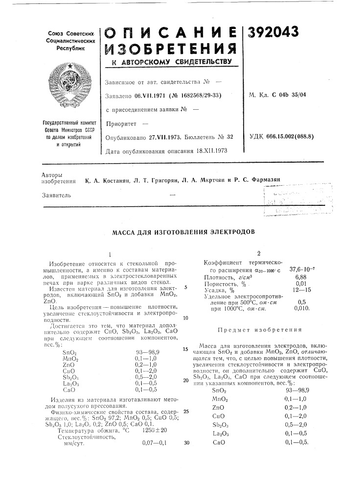 Масса для изготовления электродов (патент 392043)