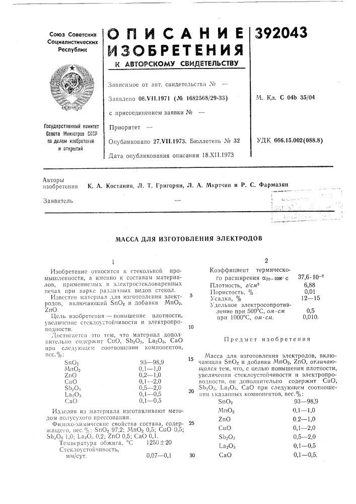 Масса для изготовления электродов (патент 392043)