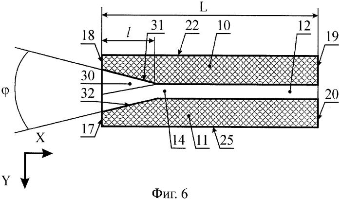 Высокостабильный волноводно-резонансный формирователь потока рентгеновского квазимонохроматического излучения (патент 2528561)