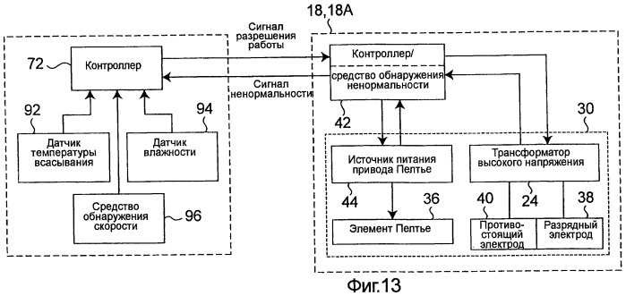 Воздушный кондиционер (патент 2482398)