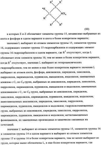 Суспензия катализатора для полимеризации олефинов, способ приготовления суспензии катализатора и способ полимеризации олефинов (патент 2361887)