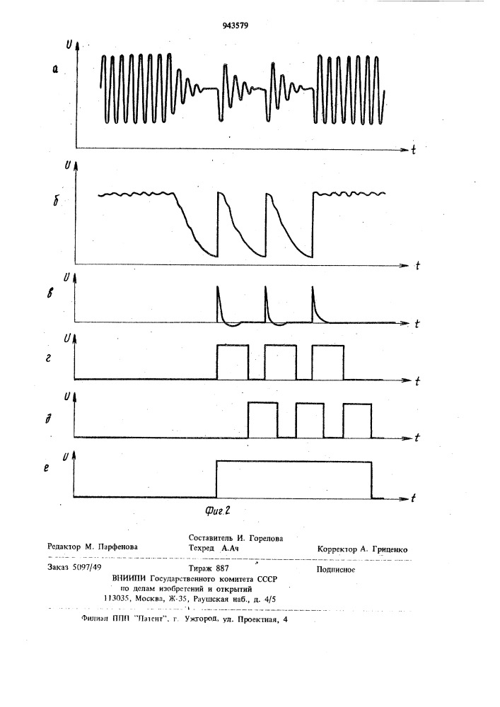 Преобразователь скорости вращения в частоту импульсов (патент 943579)
