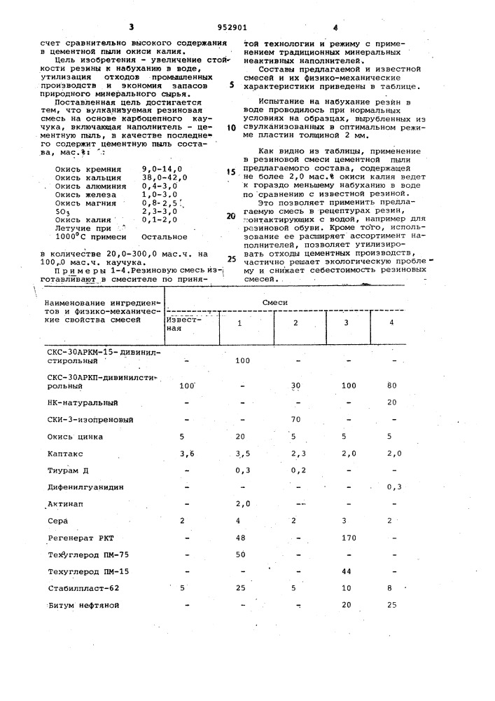 Вулканизуемая резиновая смесь (патент 952901)