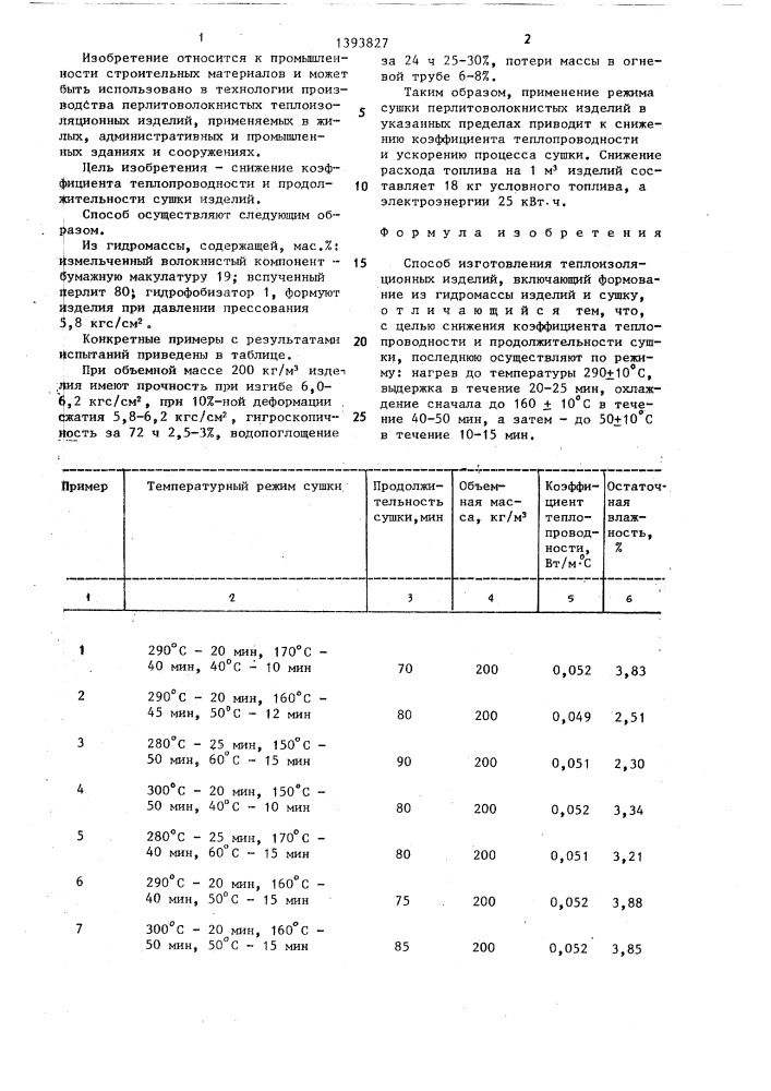 Способ изготовления теплоизоляционных изделий (патент 1393827)