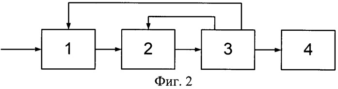 Цифровой измеритель модуляции (патент 2424534)