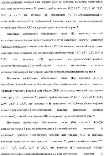 Кристалл производного бензимидазола и способ его получения (патент 2332417)