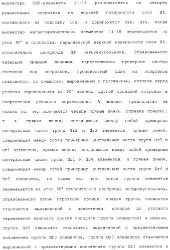 Магнитный датчик и способ компенсации зависящей от температуры характеристики магнитного датчика (патент 2331900)