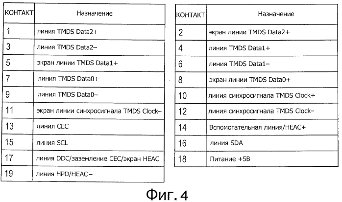 Электронное устройство и способ определения цифрового интерфейса для подключенного внешнего устройства (патент 2553980)