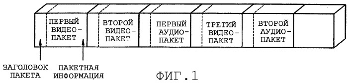 Воспроизводящее устройство и способ и записывающий носитель (патент 2308098)