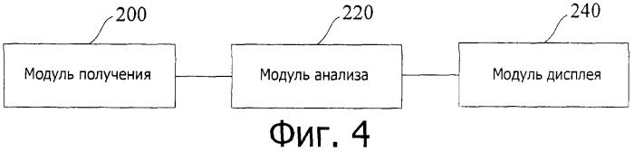 Способ и устройство для распознавания оптического разветвителя и портов оптического разветвителя (патент 2507693)