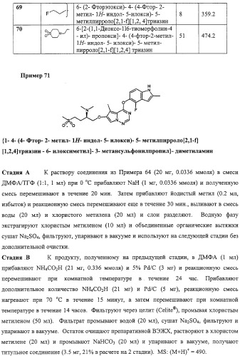 Новые ингибиторы киназ (патент 2331642)