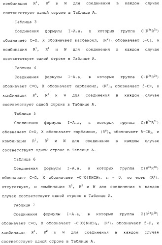 Карбоксамидные соединения и их применение в качестве ингибиторов кальпаинов (патент 2485114)
