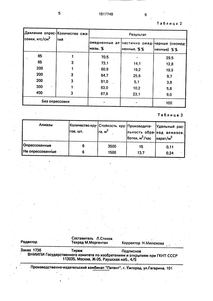 Способ изготовления алмазного инструмента (патент 1817748)