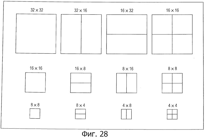 Устройство и способ обработки изображений (патент 2543306)