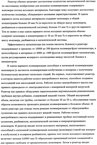 Сополимеры с новыми распределениями последовательностей (патент 2345095)