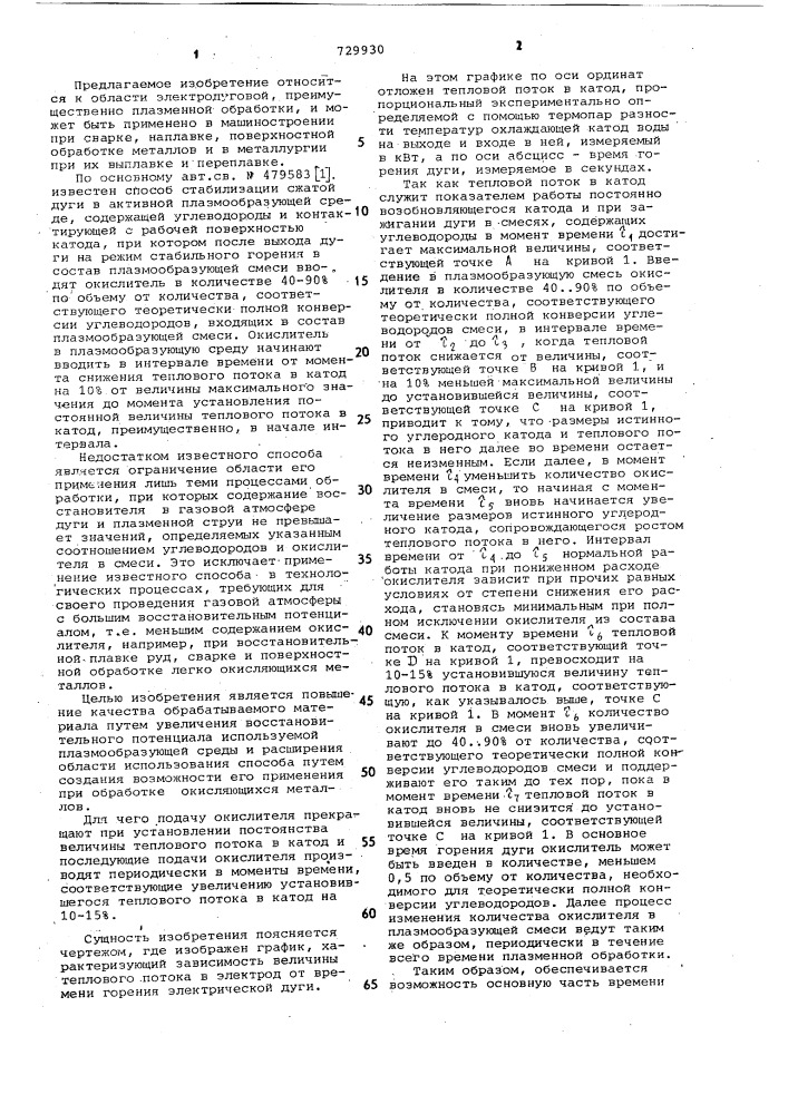 Способ стабилизации сжатой дуги (патент 729930)