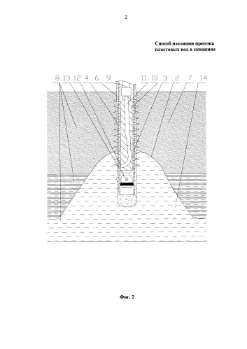 Способ изоляции притока пластовых вод в скважине (патент 2580532)
