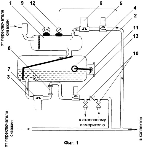 Способ определения содержания воды в нефтеводогазовой смеси (патент 2356040)