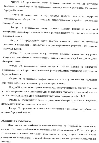 Устройство для создания барьерной пленки, способ создания барьерных пленок и контейнер с покрытием барьерной пленкой (патент 2434080)