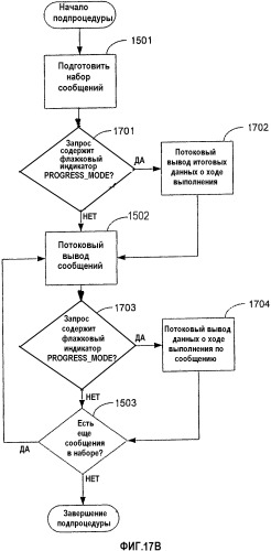 Система и способ усовершенствованного обмена сообщениями электронной почты между клиентом и сервером (патент 2342699)