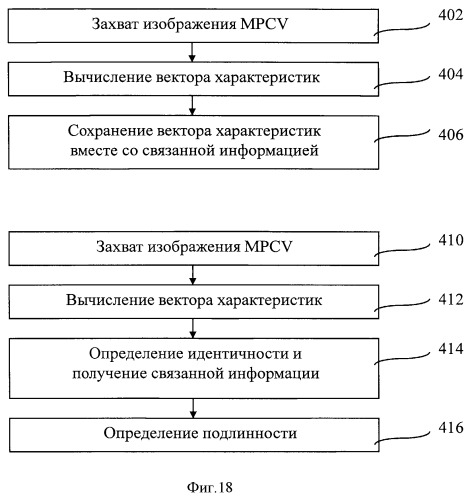 Способ идентификации печатной формы документа и устройство для этой цели (патент 2511616)