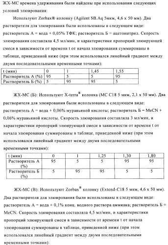 Производные фосфоновой кислоты и их применение в качестве антагонистов рецептора p2y12 (патент 2483072)